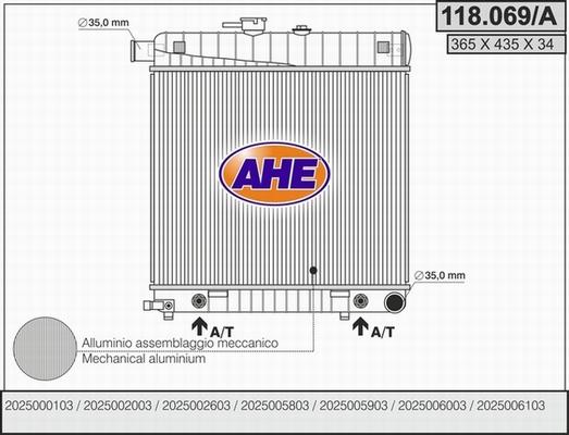 AHE 118.069/A - Radiators, Motora dzesēšanas sistēma ps1.lv