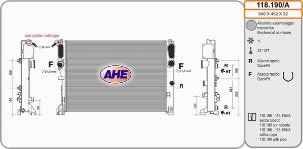 AHE 118.190/A - Radiators, Motora dzesēšanas sistēma ps1.lv