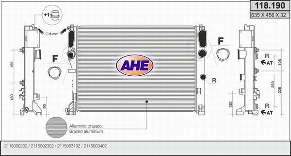 AHE 118.190 - Radiators, Motora dzesēšanas sistēma ps1.lv