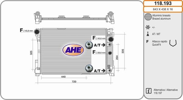 AHE 118.193 - Radiators, Motora dzesēšanas sistēma ps1.lv