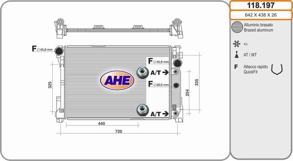 AHE 118.197 - Radiators, Motora dzesēšanas sistēma ps1.lv