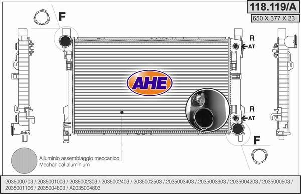 AHE 118.119/A - Radiators, Motora dzesēšanas sistēma ps1.lv