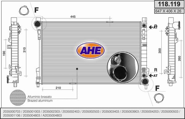 AHE 118.119 - Radiators, Motora dzesēšanas sistēma ps1.lv