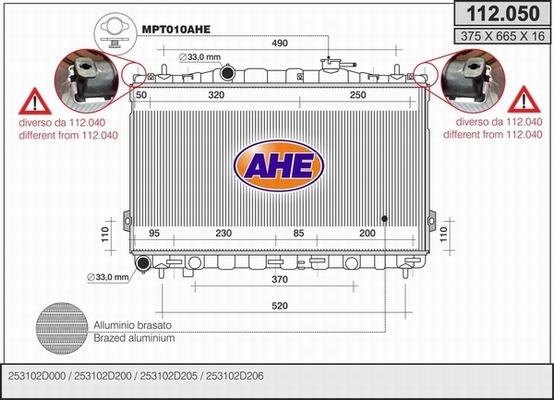 AHE 112.050 - Radiators, Motora dzesēšanas sistēma ps1.lv