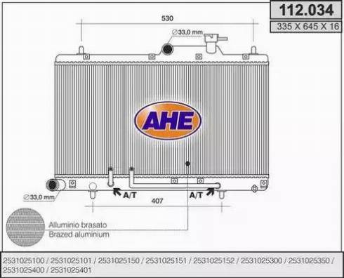 AHE 112.034 - Radiators, Motora dzesēšanas sistēma ps1.lv