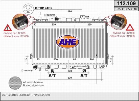 AHE 112.109 - Radiators, Motora dzesēšanas sistēma ps1.lv