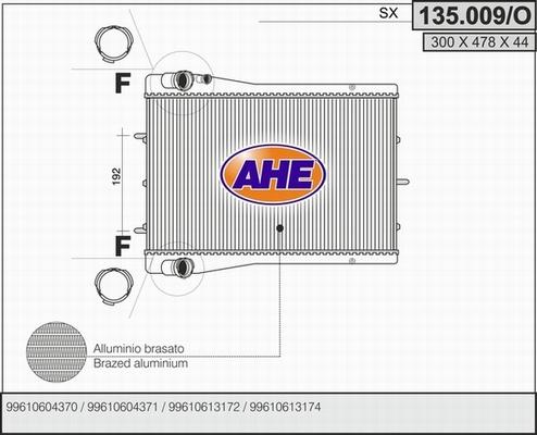 AHE 135.009/O - Radiators, Motora dzesēšanas sistēma ps1.lv