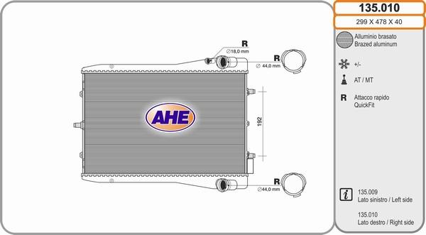 AHE 135.010 - Radiators, Motora dzesēšanas sistēma ps1.lv