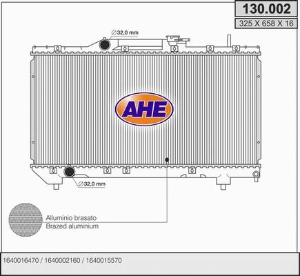 AHE 130.002 - Radiators, Motora dzesēšanas sistēma ps1.lv