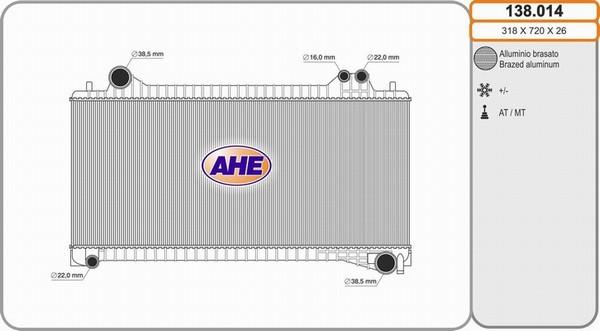 AHE 138.014 - Radiators, Motora dzesēšanas sistēma ps1.lv