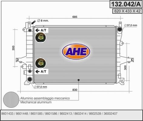 AHE 132.042/A - Radiators, Motora dzesēšanas sistēma ps1.lv