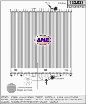 AHE 132.033 - Radiators, Motora dzesēšanas sistēma ps1.lv