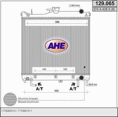 AHE 129.065 - Radiators, Motora dzesēšanas sistēma ps1.lv