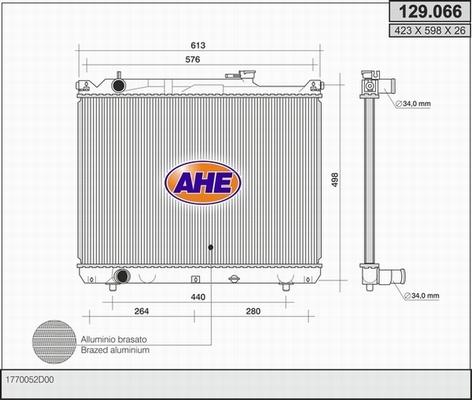 AHE 129.066 - Radiators, Motora dzesēšanas sistēma ps1.lv