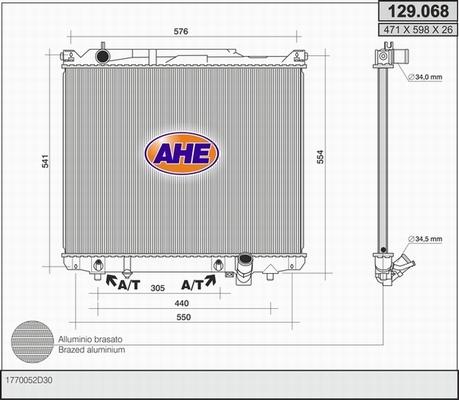 AHE 129.068 - Radiators, Motora dzesēšanas sistēma ps1.lv