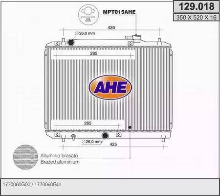 AHE 129.018 - Radiators, Motora dzesēšanas sistēma ps1.lv