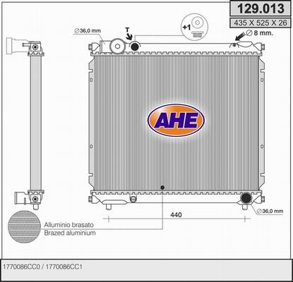 AHE 129.013 - Radiators, Motora dzesēšanas sistēma ps1.lv