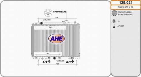 AHE 129.021 - Radiators, Motora dzesēšanas sistēma ps1.lv