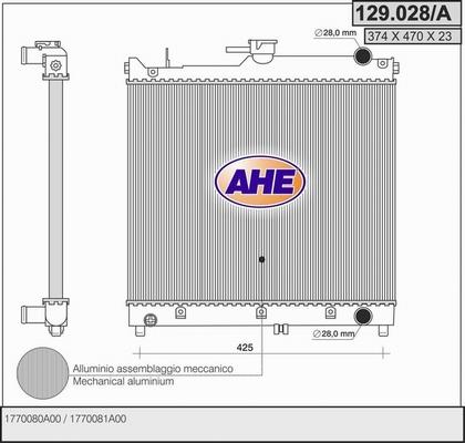 AHE 129.028/A - Radiators, Motora dzesēšanas sistēma ps1.lv