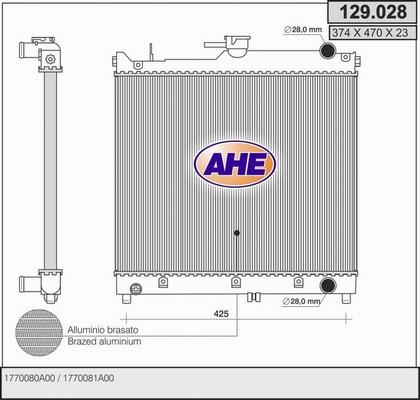 AHE 129.028 - Radiators, Motora dzesēšanas sistēma ps1.lv