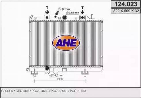 AHE 124.023 - Radiators, Motora dzesēšanas sistēma ps1.lv