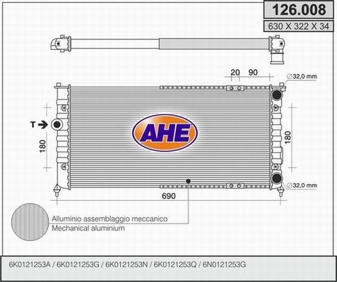 AHE 126.008 - Radiators, Motora dzesēšanas sistēma ps1.lv