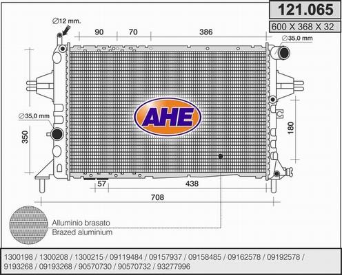 AHE 121.065 - Radiators, Motora dzesēšanas sistēma ps1.lv