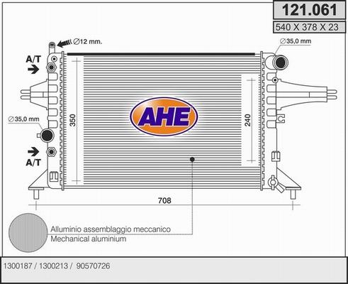 AHE 121.061 - Radiators, Motora dzesēšanas sistēma ps1.lv