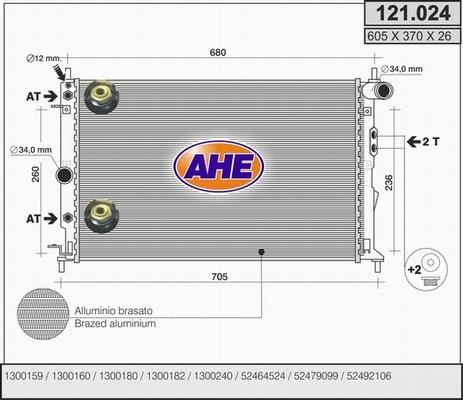 AHE 121.024 - Radiators, Motora dzesēšanas sistēma ps1.lv