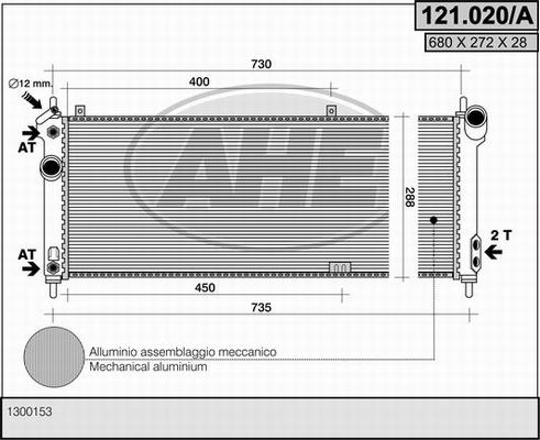 AHE 121.020/A - Radiators, Motora dzesēšanas sistēma ps1.lv