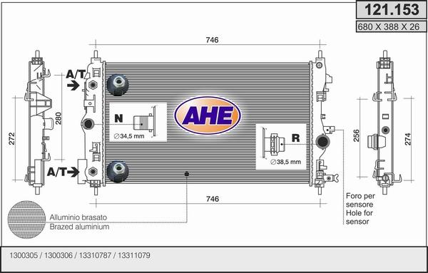 AHE 121.153 - Radiators, Motora dzesēšanas sistēma ps1.lv