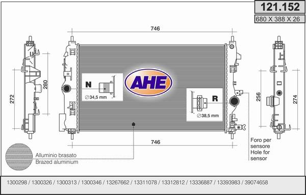 AHE 121.152 - Radiators, Motora dzesēšanas sistēma ps1.lv