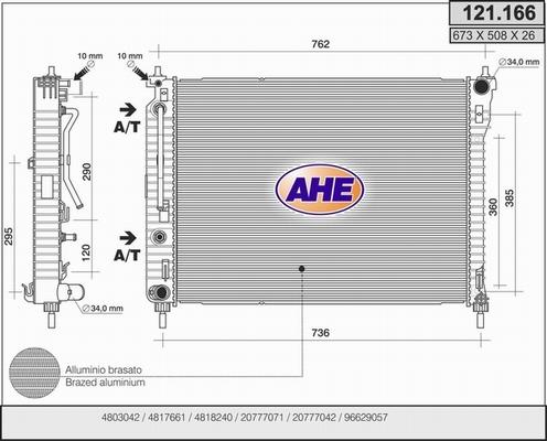 AHE 121.166 - Radiators, Motora dzesēšanas sistēma ps1.lv