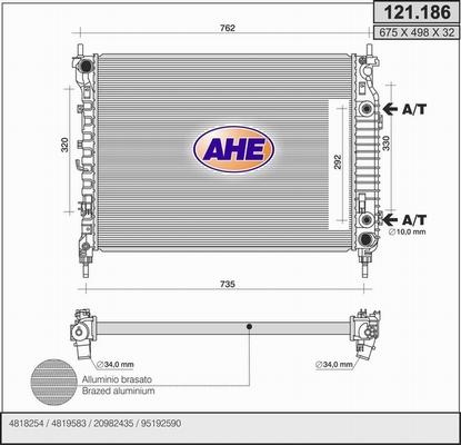 AHE 121.186 - Radiators, Motora dzesēšanas sistēma ps1.lv