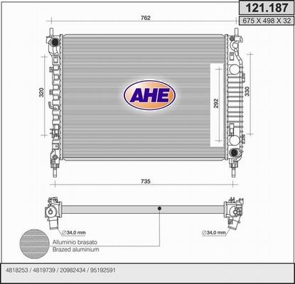 AHE 121.187 - Radiators, Motora dzesēšanas sistēma ps1.lv