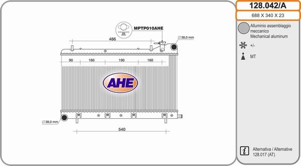 AHE 128.042/A - Radiators, Motora dzesēšanas sistēma ps1.lv