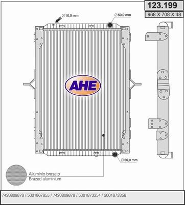 AHE 123.199 - Radiators, Motora dzesēšanas sistēma ps1.lv