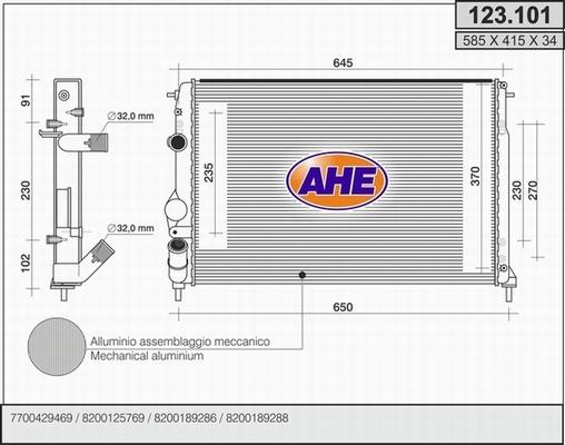 AHE 123.101 - Radiators, Motora dzesēšanas sistēma ps1.lv