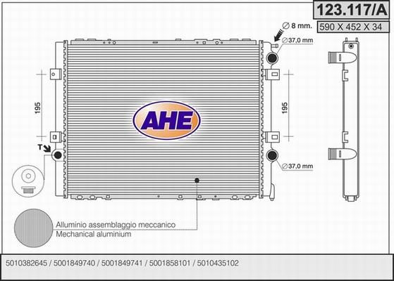 AHE 123.117/A - Radiators, Motora dzesēšanas sistēma ps1.lv