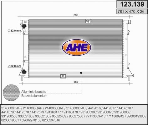 AHE 123.139 - Radiators, Motora dzesēšanas sistēma ps1.lv