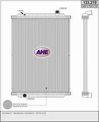 AHE 123.219 - Radiators, Motora dzesēšanas sistēma ps1.lv