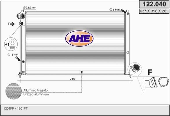 AHE 122.040 - Radiators, Motora dzesēšanas sistēma ps1.lv