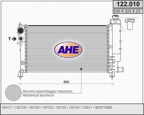 AHE 122.010 - Radiators, Motora dzesēšanas sistēma ps1.lv