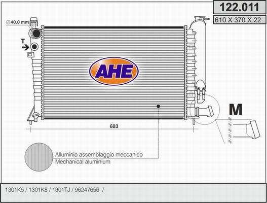 AHE 122.011 - Radiators, Motora dzesēšanas sistēma ps1.lv