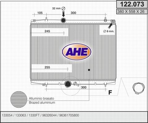 AHE 122.073 - Radiators, Motora dzesēšanas sistēma ps1.lv