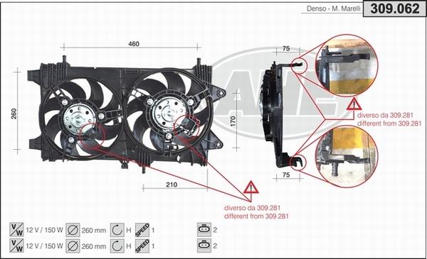 AHE 309.062 - Ventilators, Motora dzesēšanas sistēma ps1.lv