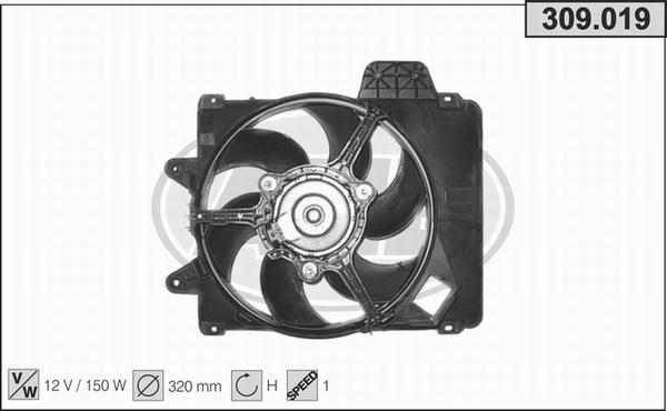 AHE 309.019 - Ventilators, Motora dzesēšanas sistēma ps1.lv