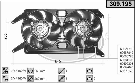 AHE 309.195 - Ventilators, Motora dzesēšanas sistēma ps1.lv