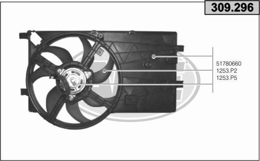 AHE 309.296 - Ventilators, Motora dzesēšanas sistēma ps1.lv