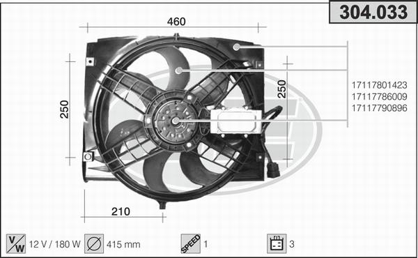 AHE 304.033 - Ventilators, Motora dzesēšanas sistēma ps1.lv